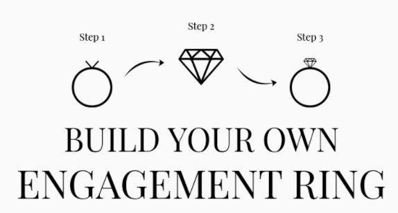 Create Your Ring